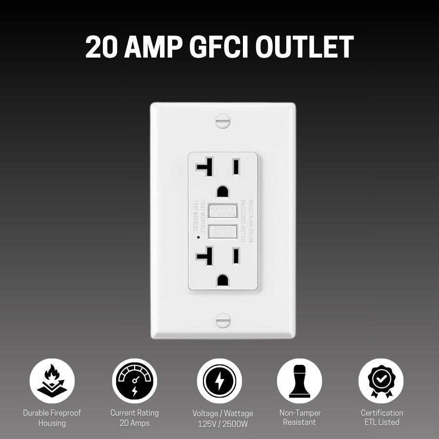 GFCI Outlets 20 Amp, Non-Tamper Resistant, Decor GFI Receptacles with LED Indicator, Ground Fault Circuit Interrupter, Wallplate Included, ETL Listed, White