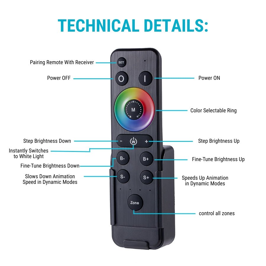 BTF-LIGHTING RGBCCT RC03RFB RF Remote 4-Zones Group Control | PWM LED Controller for LED Strips | Compatible with Alexa, Google Home, Smart Life & Tuya Smart APP