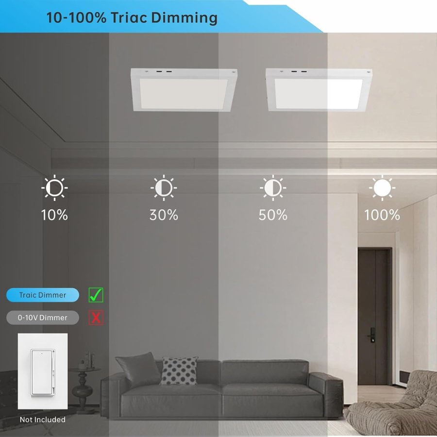 2x2FT LED Flat Panel Light Surface Mount Ceiling Light, 5CCT 3000K/3500K/4000K/5000K/6500K 120V TRIAC Dimmable, 50W 6250Lumens, Flush Mount or Drop Ceiling for Office, Kitchen Garage, 2 Pack