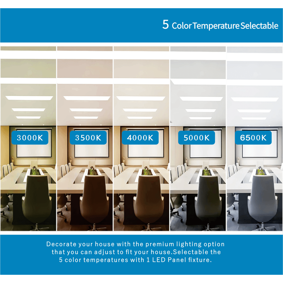 2x2 LED Flat Panel Light, 20W-40W Selectable, 5CCT 3000K-6500K, Dimmable Drop Ceiling Lights, 2500-5000 Lumens, ETL DLC Listed