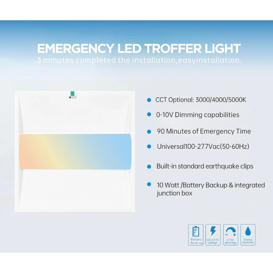 2x2 Troffer Lights LED Flat Panel With Emergency Backup, 40W Center Basket, 3000K/4000K/5000K CCT, 0-10V Dimmable, 100-277V, 5200 Lumens, ETL Listed – Drop Ceiling Light Fixtures