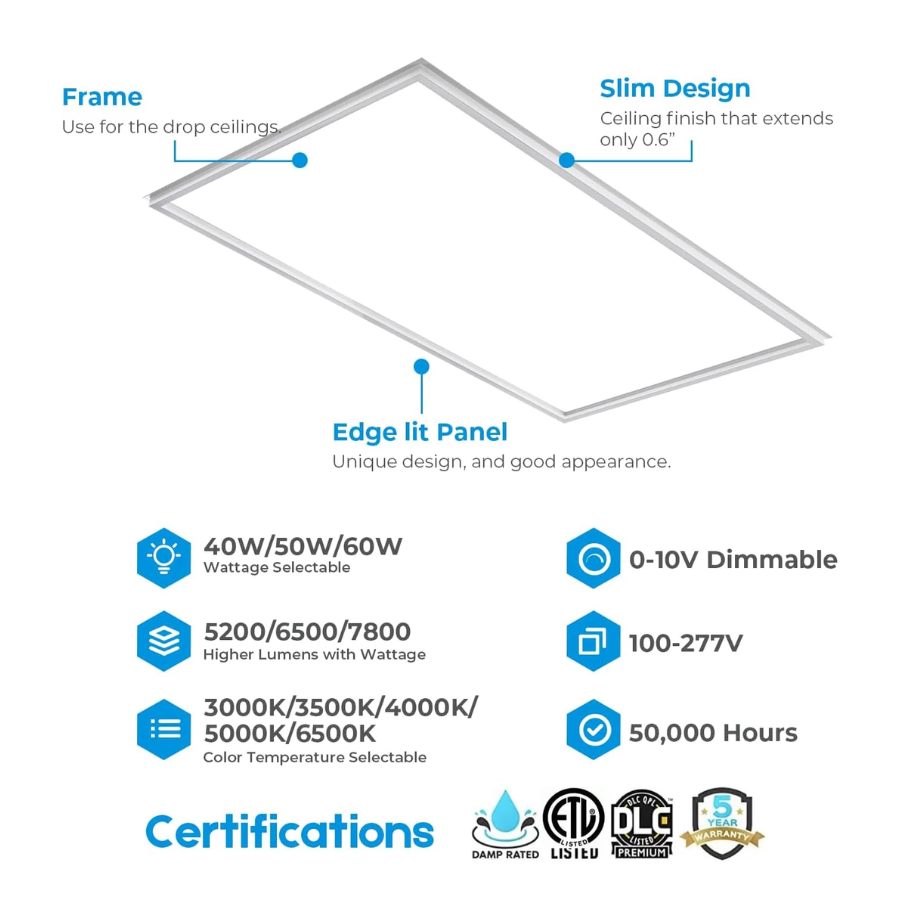 2x4 FT Edge-Lit Frame And T-Grid LED Panel Lights,5CCT Selectable 3000K-6500K, 5200/6500/7800LM,40W/50W/60W Switch, Grid Drop Ceiling Lights,0-10V Dimmable,Damp Rated,100-277V,ETL Listed DLC Premium
