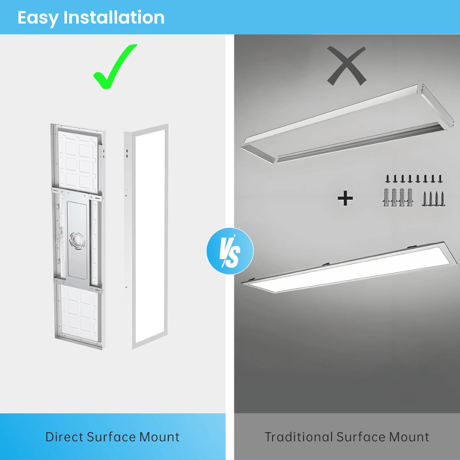 2x4 LED Flat Panel Light Surface Mount – 30W/40W/50W, 6250 Lumens, 120V, 5CCT 3000K/3500K/4000K/5000K/6500K, Dimmable Drop Ceiling Fixture for Office, Kitchen, Garage - 2 Pack