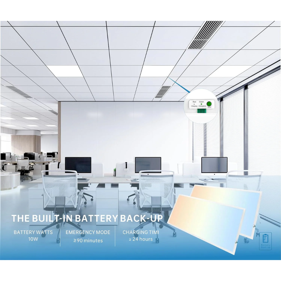 2x4 LED Flat Panel Light with Emergency Battery Backup, 50W 3000K/4000K/5000K, 0-10V Dimmable, 6500 Lumens, LED Drop Ceiling Lights, 100-277V, UL Listed, Ultra Thin Back-Lit