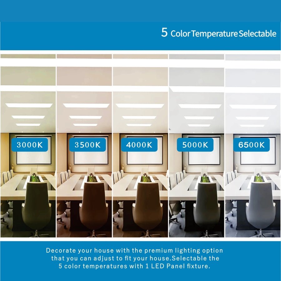 2x4 LED Flat Panel Troffer Lights, 5CCT 3000K-6500K, 30W-72W Dimmable, 3750-9000Lumens, Recessed Drop Ceiling Light Fixture For Office, ETL DLC, 120-277V