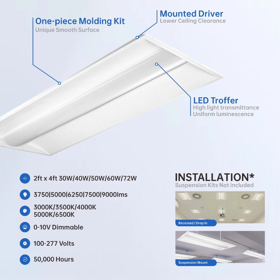 2x4 LED Troffer Lights - Architecturally Designed 3D Light Panels, 30W/40W/50W/60W/72W Selectable, 3000K/3500K/4000K/5000K/6500K CCT, 3750-9000LM, 0-10V Dim, DLC Premium, Damp Rated, 100-277V, Commercial Ceiling Lights