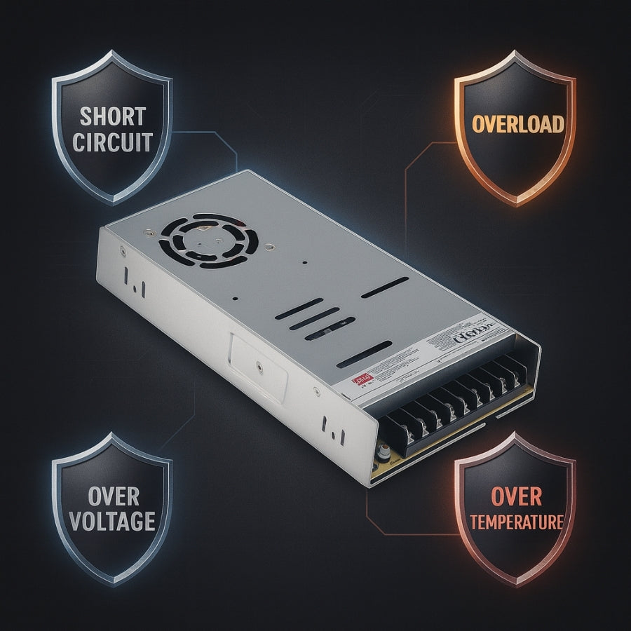 LRS-450 450W Single Output Switching Power Supply - 90-264VAC Input, UL/CE/RoHS Certified, 87-92% Efficiency, 12V/24V Output, Compact 35mm Low-Profile, Industrial Grade, 3-Year Warranty