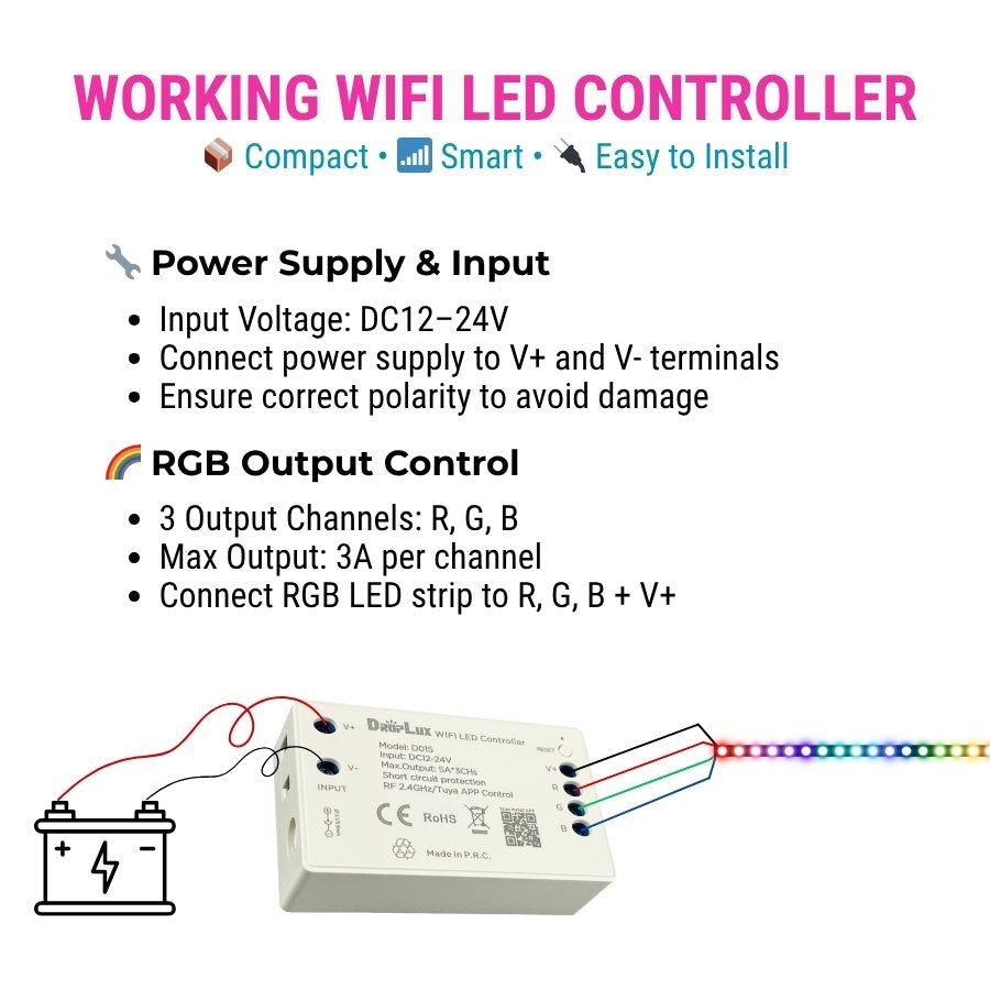 WiFi LED Controller D015/D016, 3-4CH 12-24V RGB/RGBW, 2.4GHz RF Remote, Tuya App, Alexa/Google Voice, 1024-Level PWM Dimmer, Short-Circuit Protected