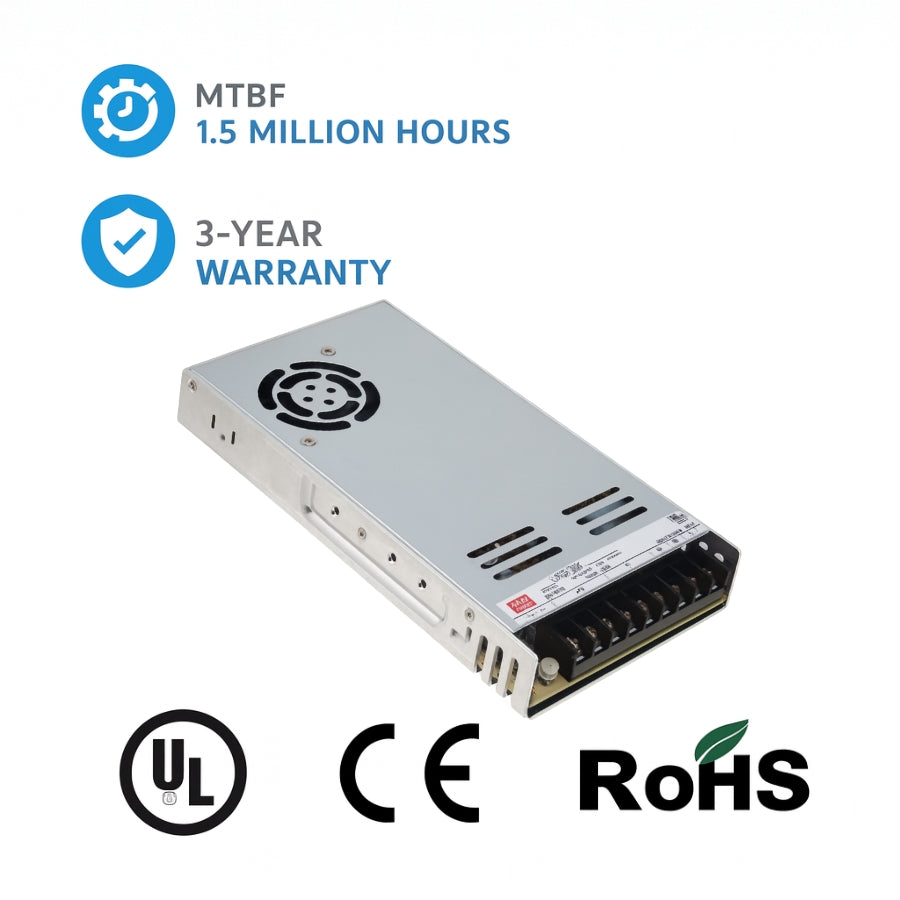LRS-600 600W Single Output Switching Power Supply - 90-264VAC Input, UL/CE/RoHS Certified, 86-92% Efficiency, Multi-Voltage Output, Compact 41mm Low-Profile, Industrial Grade, 3-Year Warranty