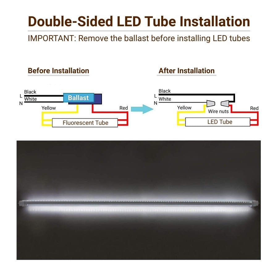 "8ft LED Tube Lights, 50W T8 Double-Sided, 6500K Cool White, R17D Rotatable Base, Ballast Bypass, Waterproof Design – Ideal for Shop Signs, Bus Stops, Hotels & Malls "