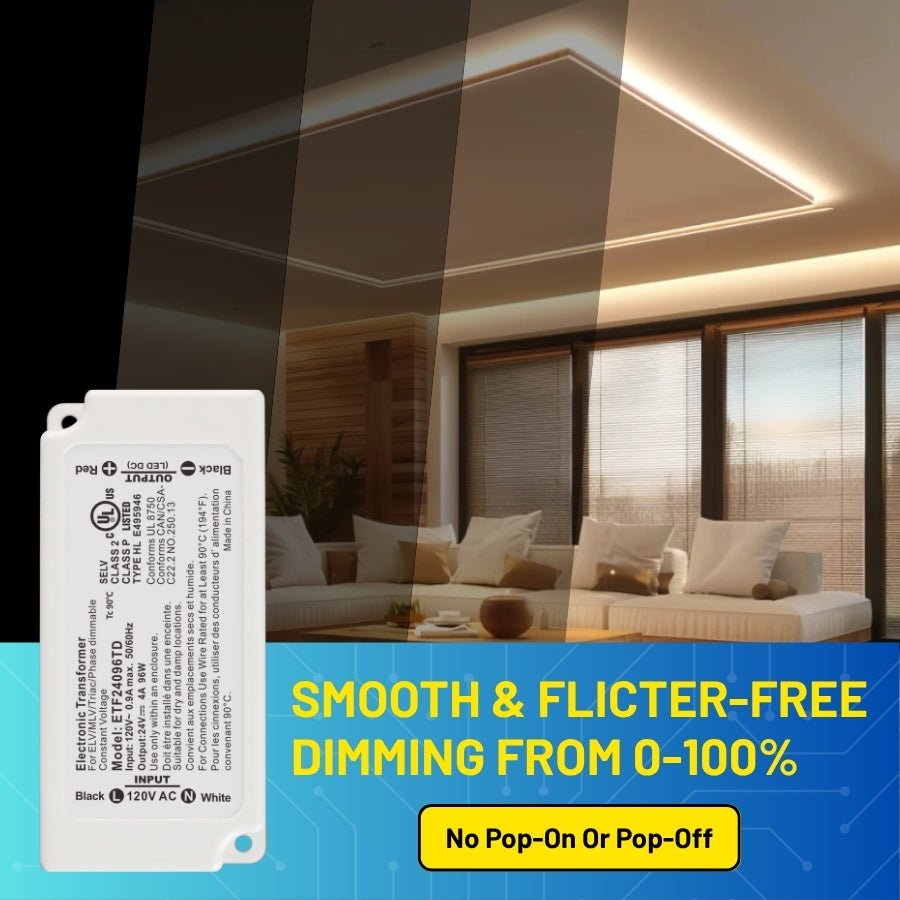 96W 24V Dimmable LED Driver - UL Listed Class 2 Power Supply, 120V AC to 24V DC Transformer, Triac/ELV Dimmable, Short Circuit & Overload Protection, for LED Strip Lights, Low Voltage Lighting