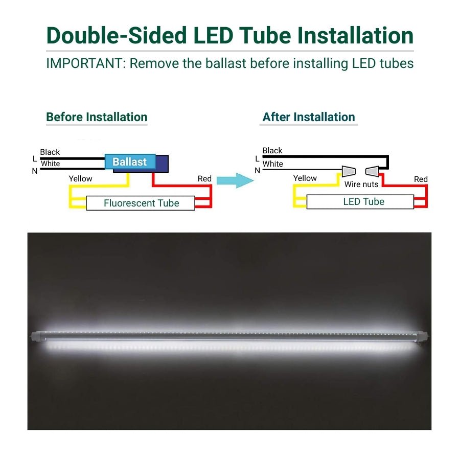 9FT LED Tube Light, 55W T8 Double-Sided, 6500K Cool White, R17D Rotatable Base, Waterproof Design, Ballast Bypass - Ideal for Bus Stops, Shopping Malls, Hotels & Sign Lighting