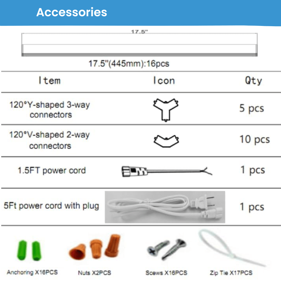 Hexagon Garage Light 128W 15360lumens 6500K 3 Honeycomb Ceiling Hex Lights Hexagon LED Lights For Garage Gym Basement Warehouse Auto Beauty Shop Car Detailing Hair Salon Workshop Lighting