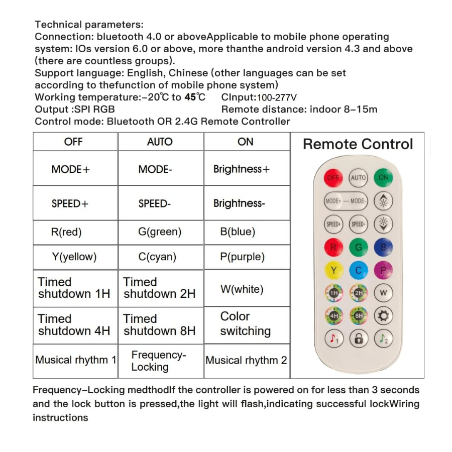 Hexagon Garage Lights RGB – Honeycomb Light With 358 Color Modes, Hex Grid LED Ceiling Lighting, Remote & Smart App Control, IP54 LED Lights For Garage, Gym, Gaming Room, Bar, Party, Hexagon Wall Lights – 24 Pieces