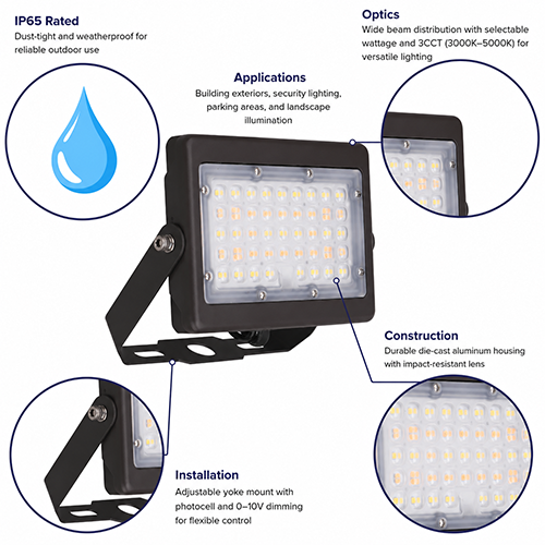 50W Max LED Flood Light with Yoke Mount – Selectable 30W/40W/50W & 3CCT (3000K–5000K), 7,250 Lumens, Photocell, 0-10V Dimmable, IP65, 250W MH Equivalent, UL/DLC Premium, 50,000 Hrs, 3-Year Warranty
