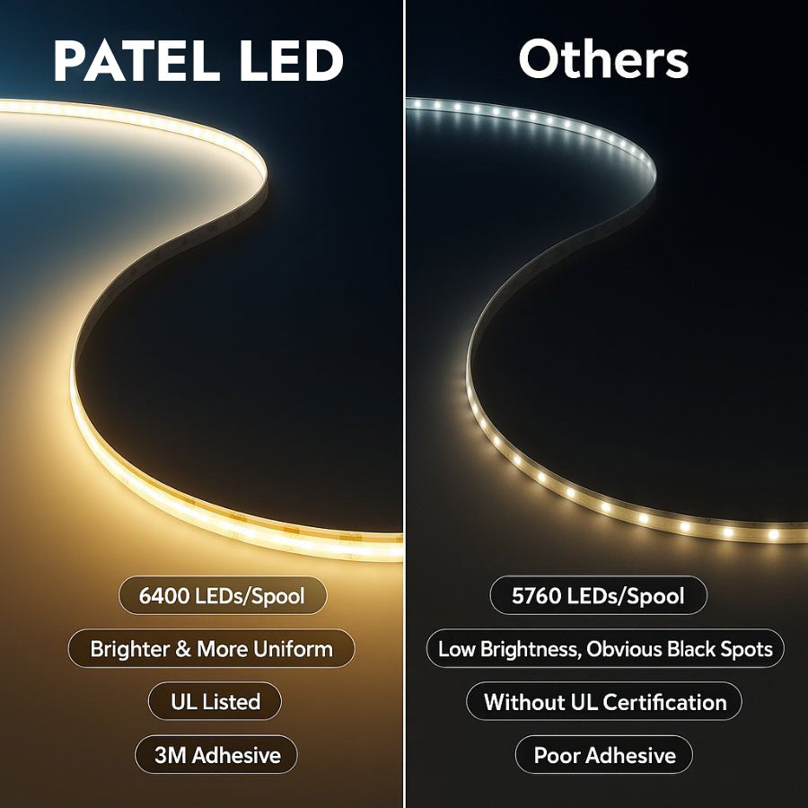 24VDC Dotless Linear COB LED Strip Light 32ft/10m - Tunable CCT 2700K-6500K, 4.5W/ft, High CRI >90, Dimmable, Flicker-Free, Low Voltage 24VDC Indoor Tape Light for Cabinets, Kitchens, Mirrors & DIY Projects UL Listed