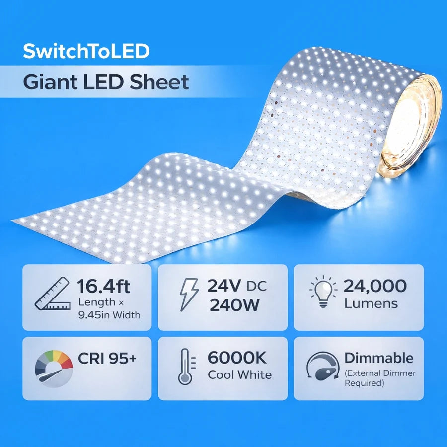 16.4ft x 9.45in Giant LED Sheet Roll, 24V 6000K Cool White Flexible Cuttable Dimmable LED Backlight Panel, Paper-Thin Plug-and-Play LED Board for Countertops, Stained Glass & Accent Walls, UL-Listed, IP20