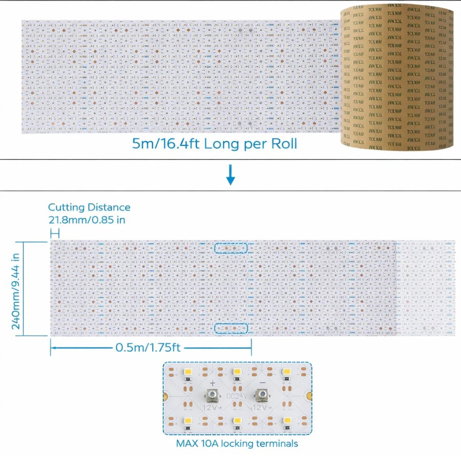 16.4ft x 9.45in Giant LED Sheet Roll, 24V 6000K Cool White Flexible Cuttable Dimmable LED Backlight Panel, Paper-Thin Plug-and-Play LED Board for Countertops, Stained Glass & Accent Walls, UL-Listed, IP20