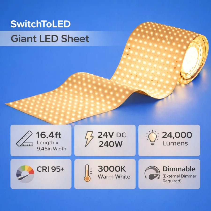16.4ft x 9.45in Giant LED Sheet Roll, 24V 3000K Warm White Flexible Cuttable Dimmable LED Backlight Panel, Paper-Thin Plug-and-Play LED Board for Countertops, Stained Glass & Accent Walls, UL-Listed, IP20