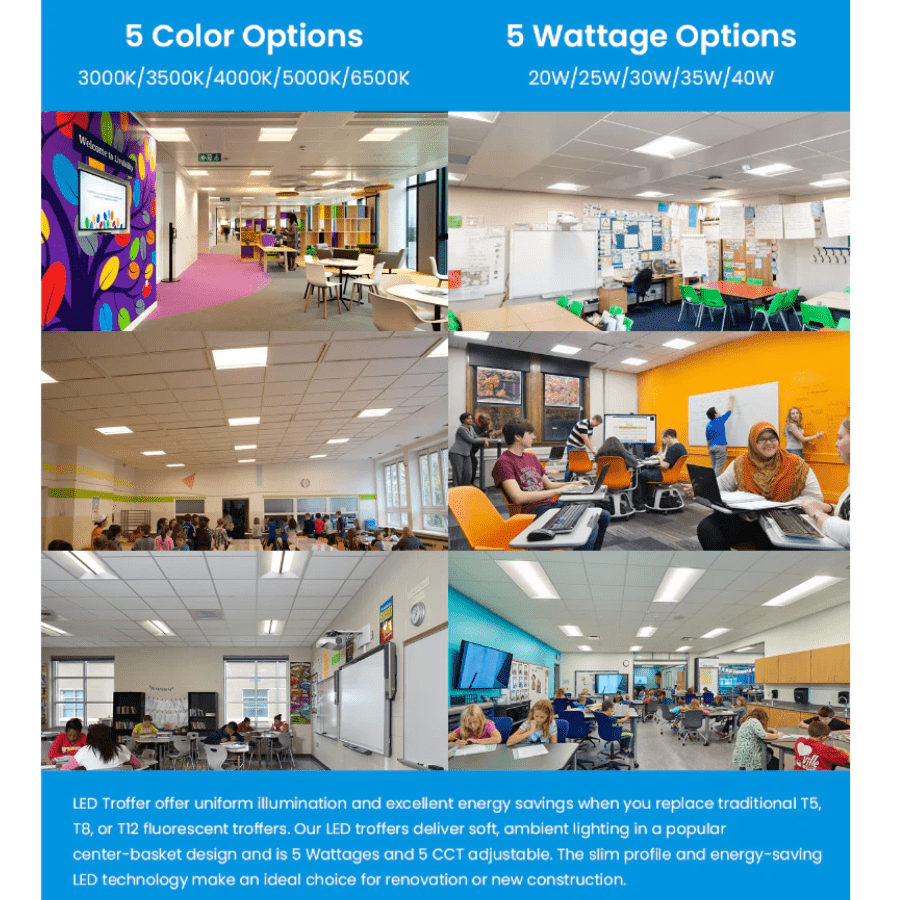 Troffer Lights – 2x2 LED Panel Light, Center Basket 20/25/30/35/40W, 5CCT Dimmable Drop Ceiling Fixture, 100-277V, DLC Premium Rated