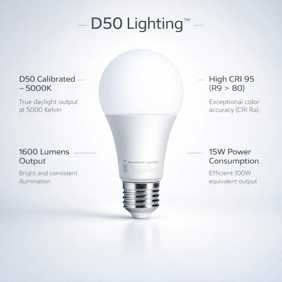 D50 Lighting, A21 LED Light Bulb, 100W Equivalent, Daylight 5000K, 1600 Lumens, E26 Base, High CRI 95, Non-Dimmable, 15W Bulb for Color-Critical Applications