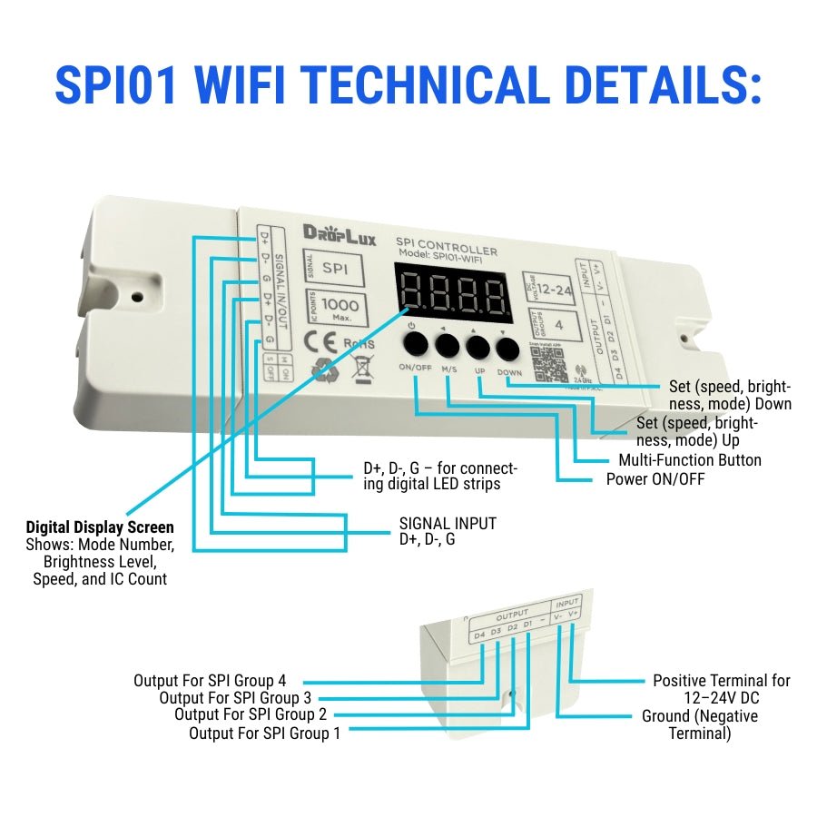 LED Strip Light Controller SPI01-WIFI - 12-24V DC, 4-Channel RGB IC, 2.4GHz RF & Tuya Smart App, Easy Smartphone & Voice Control, Wide Temp -20°C to +80°C