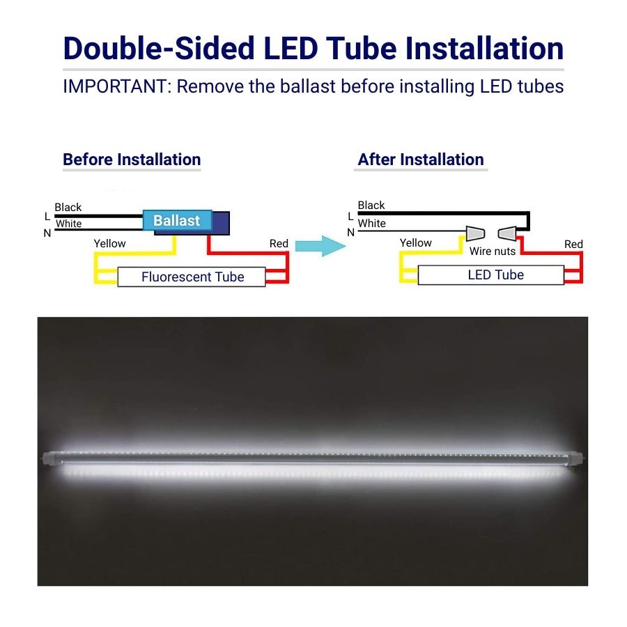4ft LED Shop Lights, 28W T8 Double-Sided Tube, 6500K Cool White, R17D Rotatable Base, Ballast Bypass – Ideal for Commercial Signs and Indoor Lighting