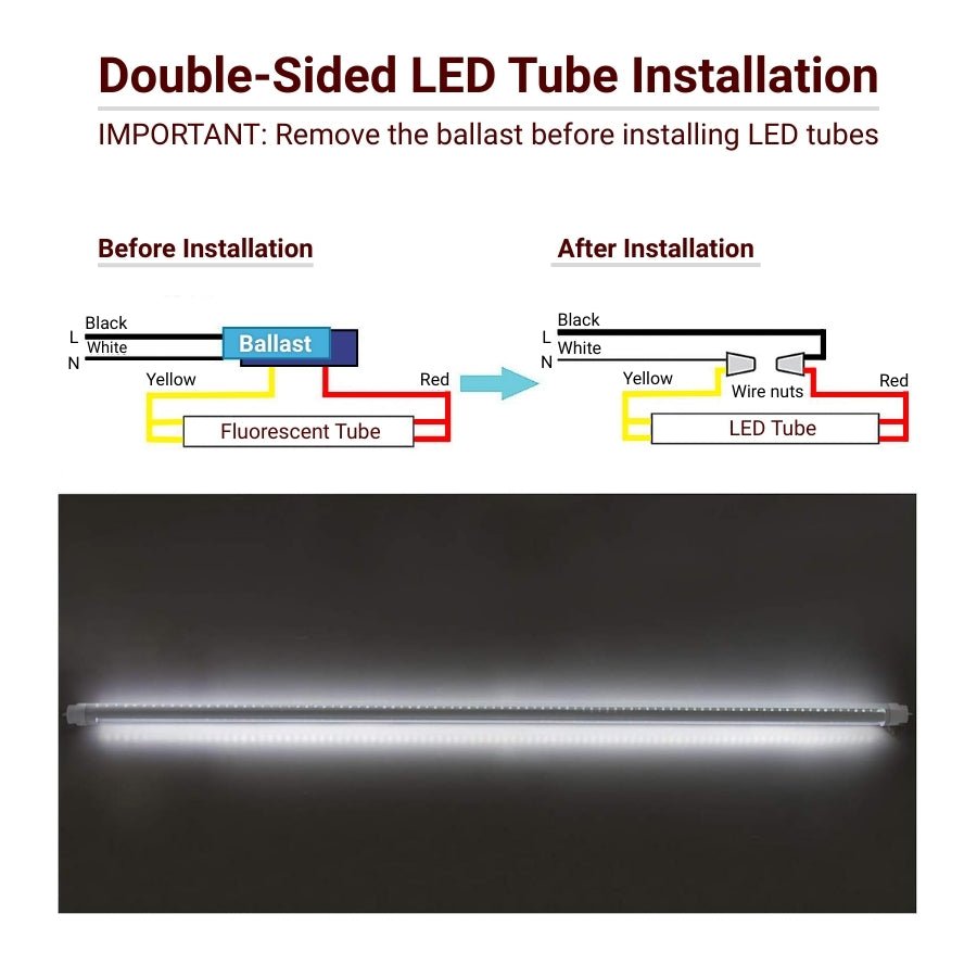 7ft LED Tube Lights, 48W T8 Double-Sided, 6500K Cool White, R17D Rotatable Base, Ballast Bypass, Waterproof Design – Perfect for LED Lights Advertising Signs