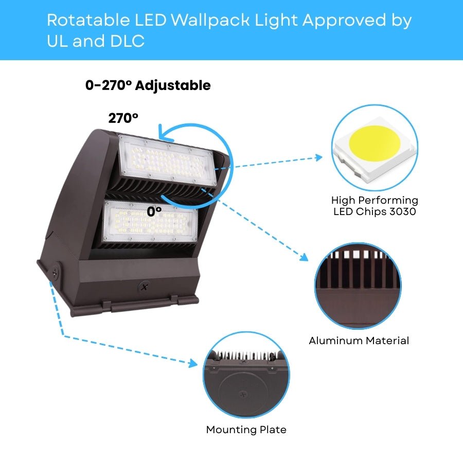 LED Wall Pack Light, 120W Rotatable Head, 5000K, 16,200 Lumens, IP65 Waterproof – Outdoor Security Lights, UL Listed, Replaces 500W MH/HPS