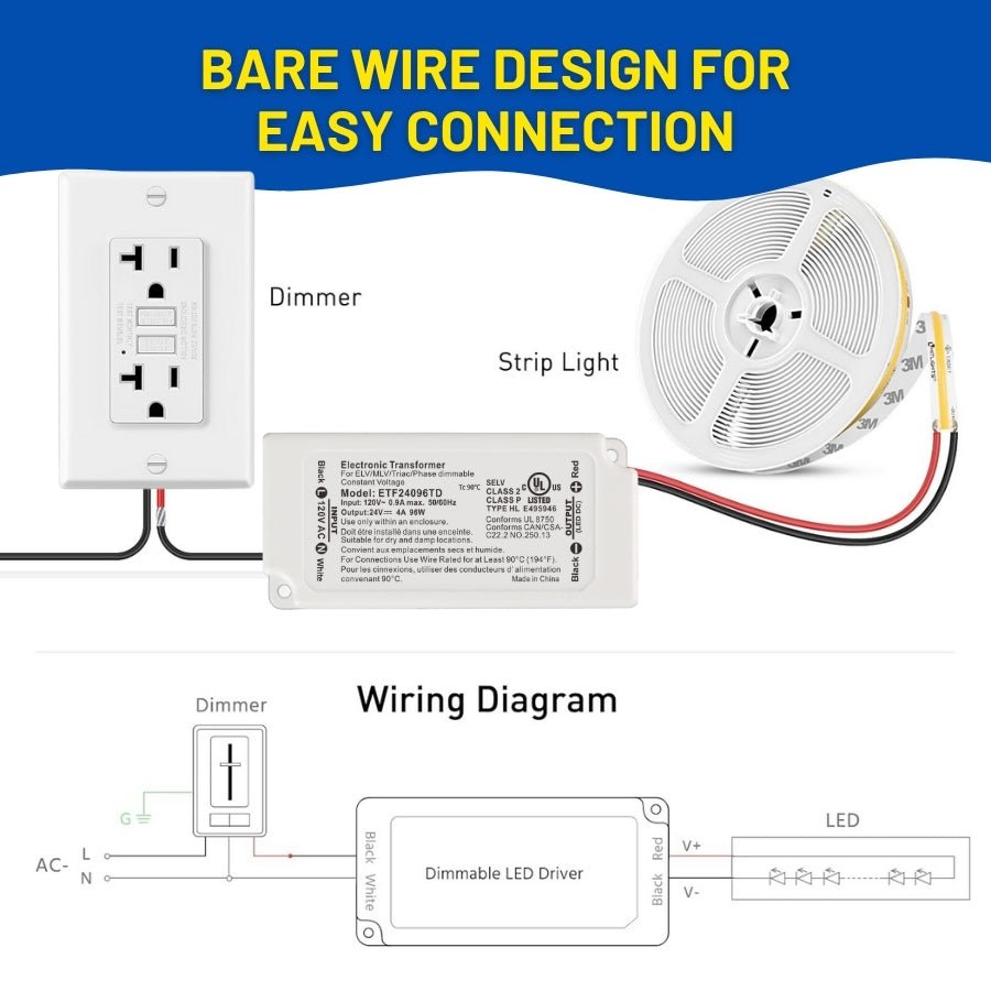 96W 24V Dimmable LED Driver - UL Listed Class 2 Power Supply, 120V AC to 24V DC Transformer, Triac/ELV Dimmable, Short Circuit & Overload Protection, for LED Strip Lights, Low Voltage Lighting