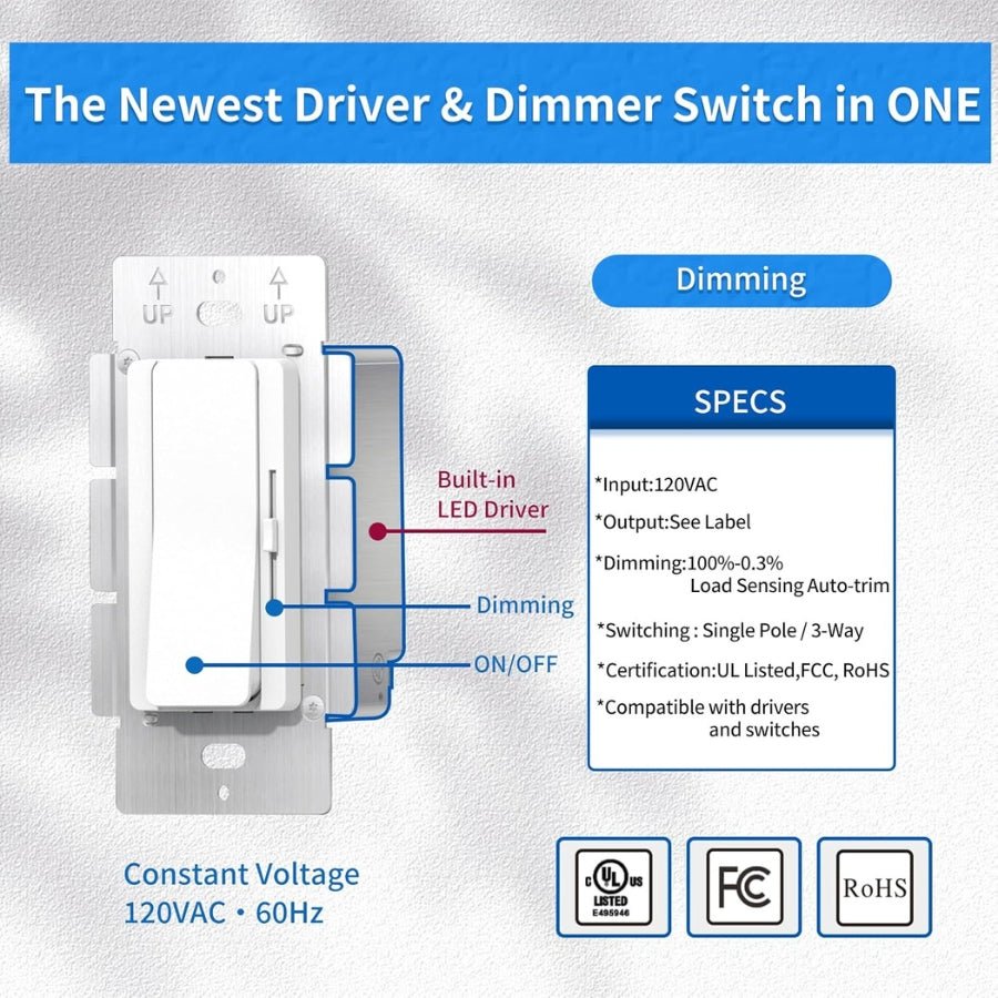 LED Dimmer Switch 2-in-1 120W Mini Driver, ON/OFF + Dimmer, 12V ±0.5V Output, Class 2 UL FCC CE Listed, Compact Design