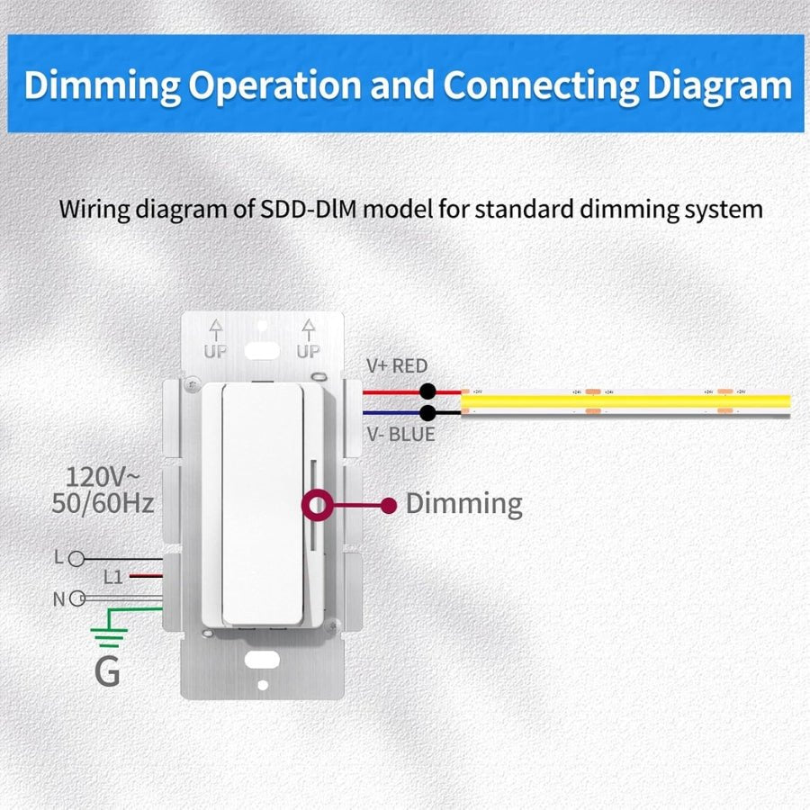 LED Dimmer Switch 2-in-1 120W Mini Driver, ON/OFF + Dimmer, 12V ±0.5V Output, Class 2 UL FCC CE Listed, Compact Design