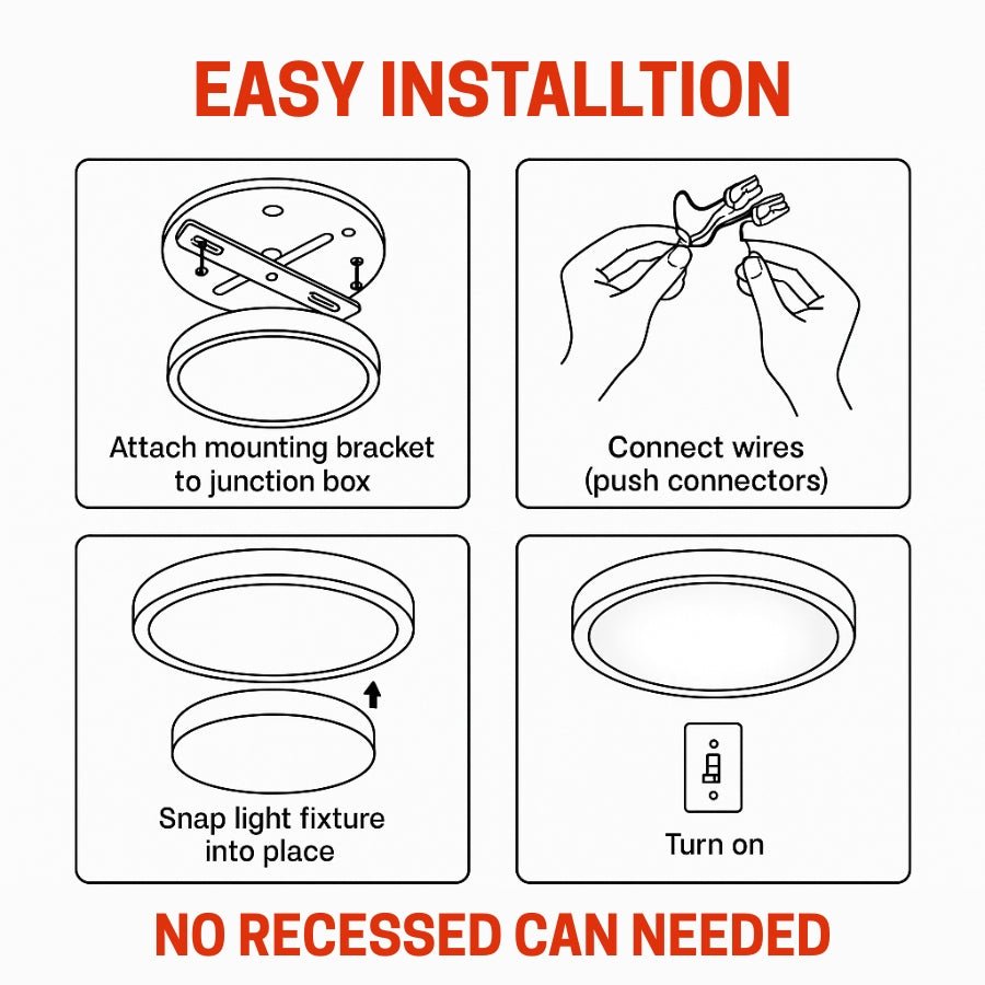 9 Inch LED Flush Mount Ceiling Light, 18W, 1860LM, 3000K/4000K/6000K CCT Selectable, Round Flat Panel Light Fixtures for Hallway, Kitchen, Bedroom, Laundry Room