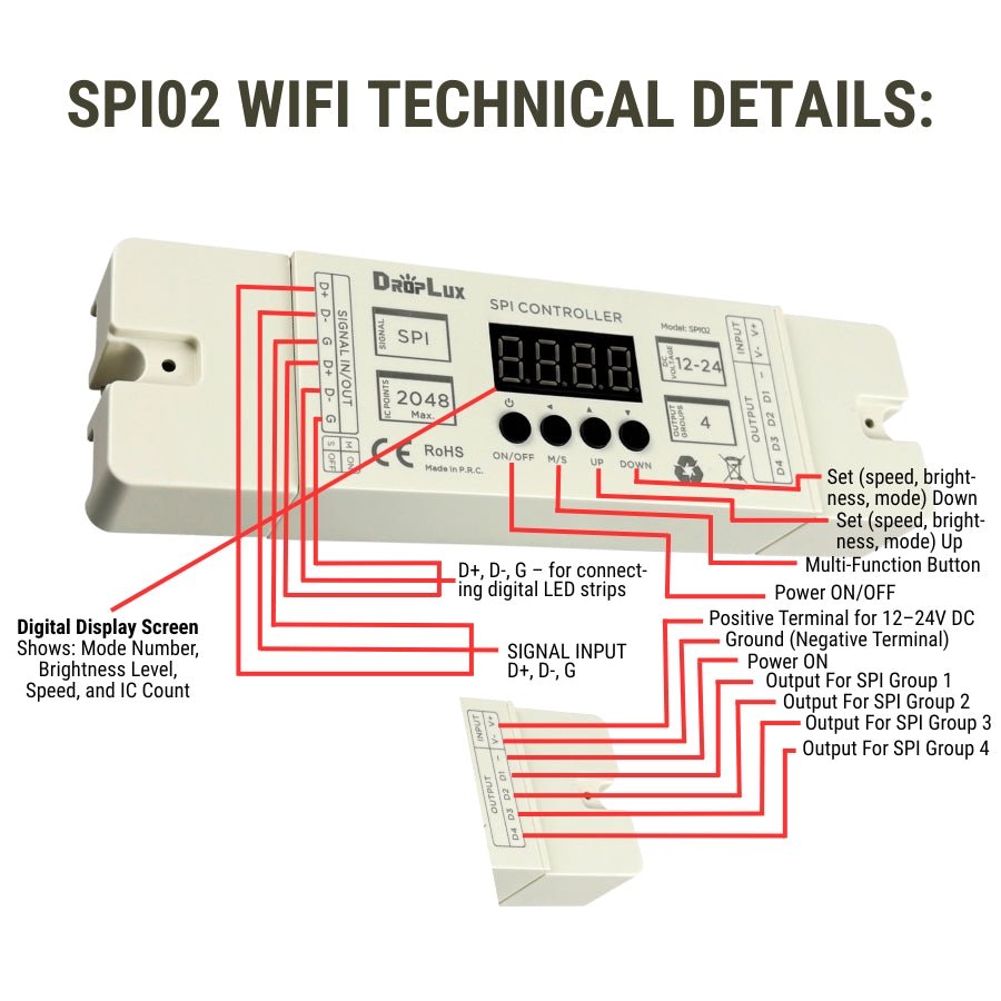 Digital LED Strip Controller SPI02 - 2-in-1 Single Color & CCT, 12-24V DC, 2.4GHz RF Compatible, 2048 Pixels, 4 SPI Outputs, 29 Single Color & 54 CCT Lighting Effects, Memory & Sync Function, for Indoor & Outdoor LED Projects