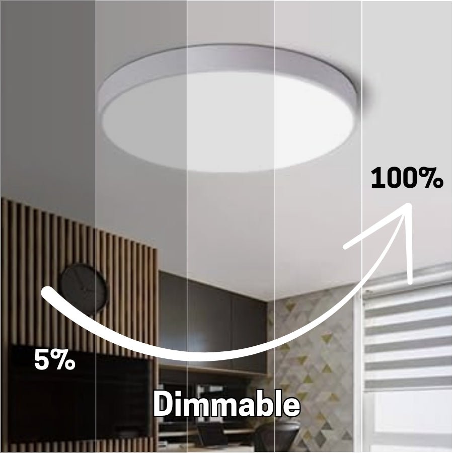 7 Inch LED Multiple 5CCT Ultra-Thin Surface Mount Downlight, Edge lit Flat Panel Disk Downlight for Wet Location, Dimmable, 120V, 15W, 1000LM, ETL Certified, White