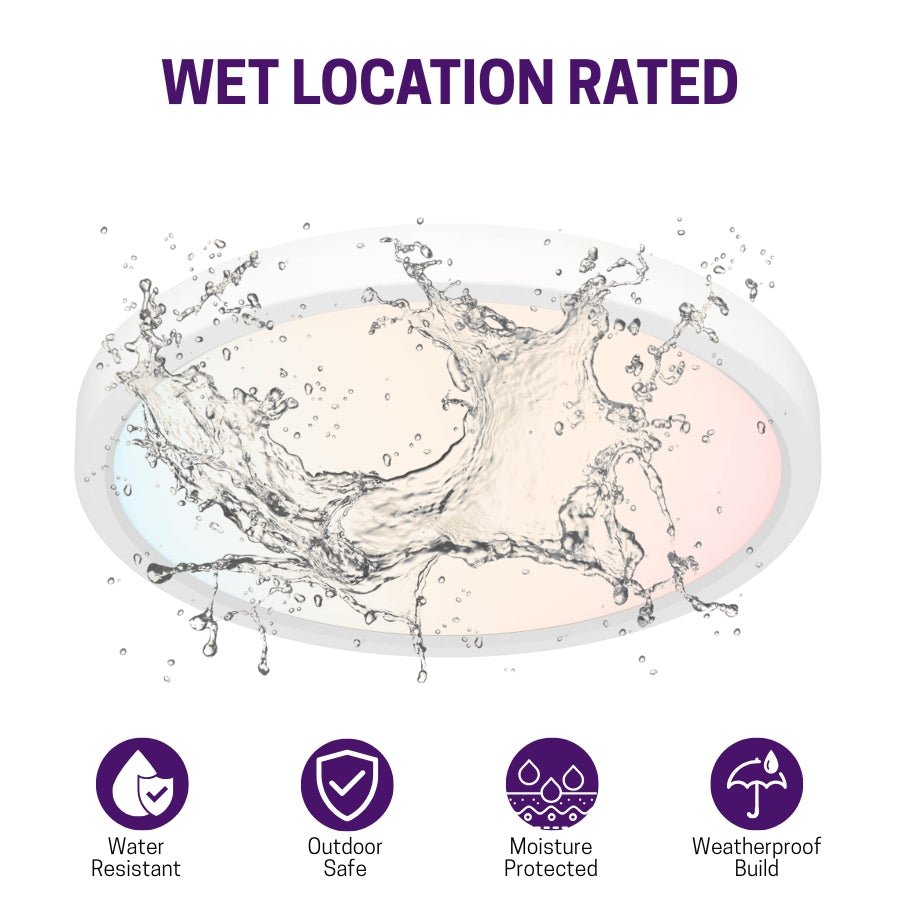 7 Inch LED Multiple 5CCT Ultra-Thin Surface Mount Downlight, Edge lit Flat Panel Disk Downlight for Wet Location, Dimmable, 120V, 15W, 1000LM, ETL Certified, White