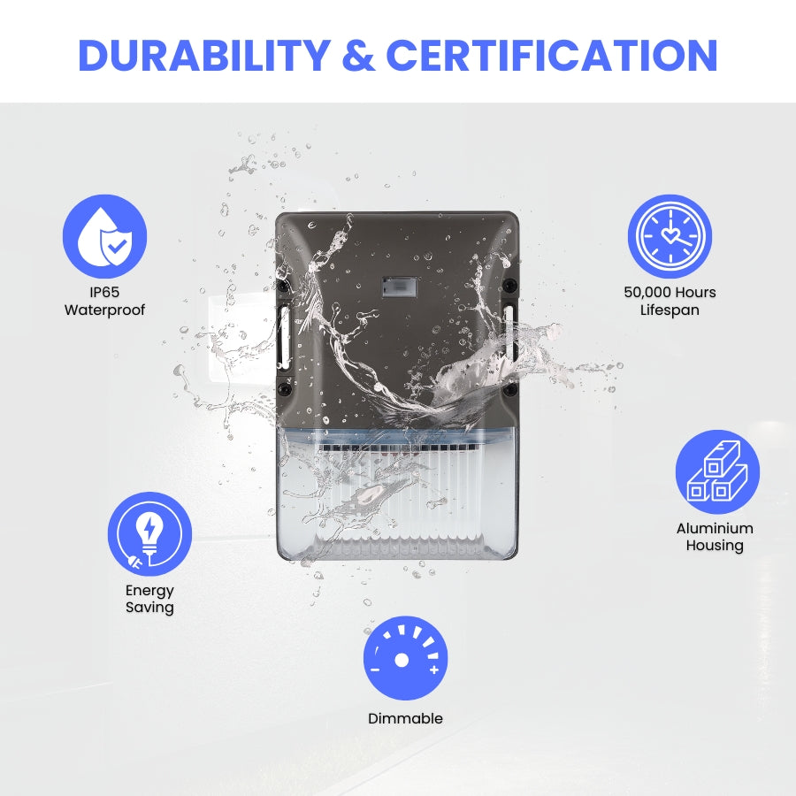 20W Mini LED Wall Pack Light – 2850 Lumens, 5700K Daylight, Dimmable, UL & DLC Listed, IP65 Waterproof, 5-Year Warranty