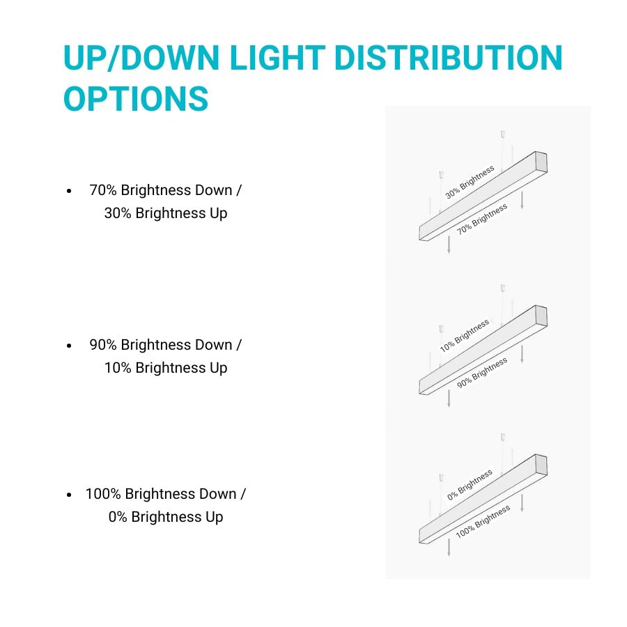 8FT Suspended Linear LED Light Fixture - 9600 Lumens, 80W, CCT Selectable, 120-277V, Dimmable, White Body