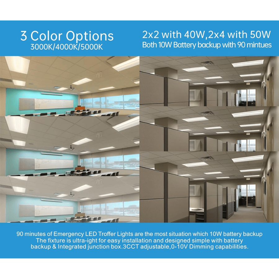 2x4 LED Flat Panel Troffer Light, Architecturally Designed Three-Dimensional Light Panel, 50W, 6500LM, 3000K/4000K/5000K CCT Selectable, 0-10V Dimmable, Emergency Backup, 100-277V – ETL Certified, Commercial Drop Ceiling Fixture