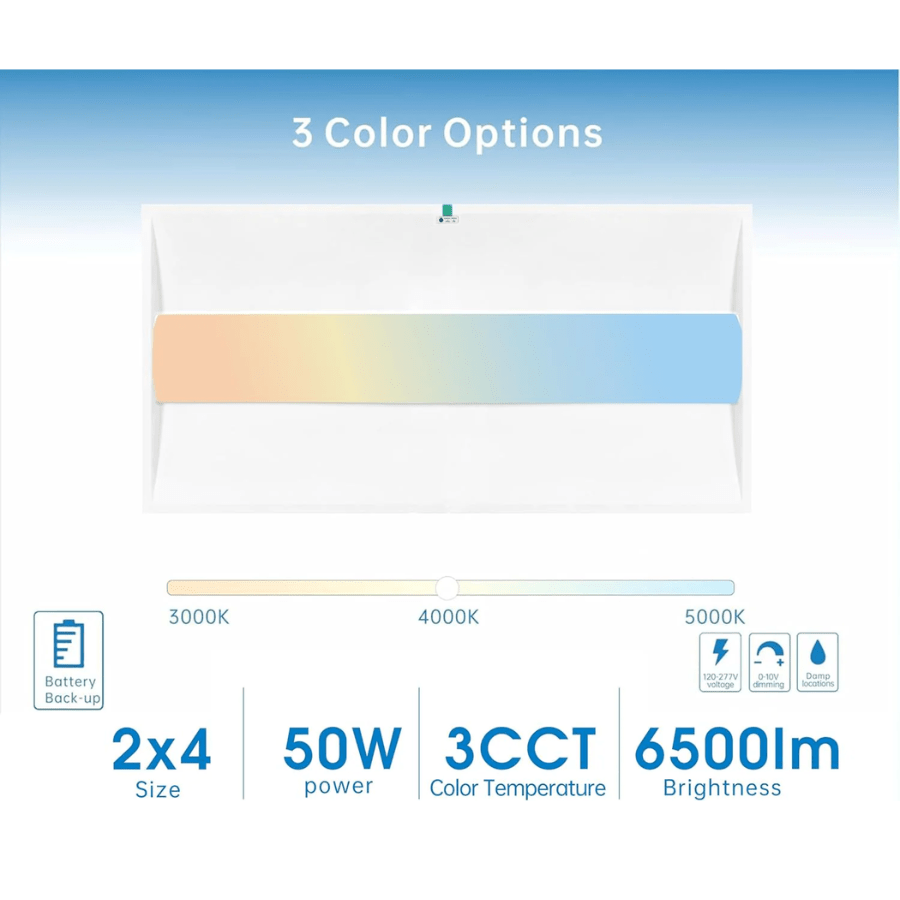 2x4 LED Flat Panel Troffer Light, Architecturally Designed Three-Dimensional Light Panel, 50W, 6500LM, 3000K/4000K/5000K CCT Selectable, 0-10V Dimmable, Emergency Backup, 100-277V – ETL Certified, Commercial Drop Ceiling Fixture