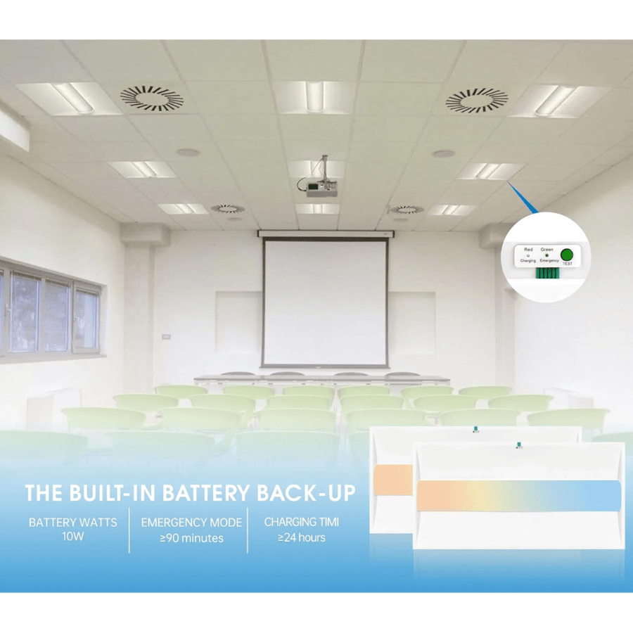 2x4 LED Flat Panel Troffer Light, Architecturally Designed Three-Dimensional Light Panel, 50W, 6500LM, 3000K/4000K/5000K CCT Selectable, 0-10V Dimmable, Emergency Backup, 100-277V – ETL Certified, Commercial Drop Ceiling Fixture