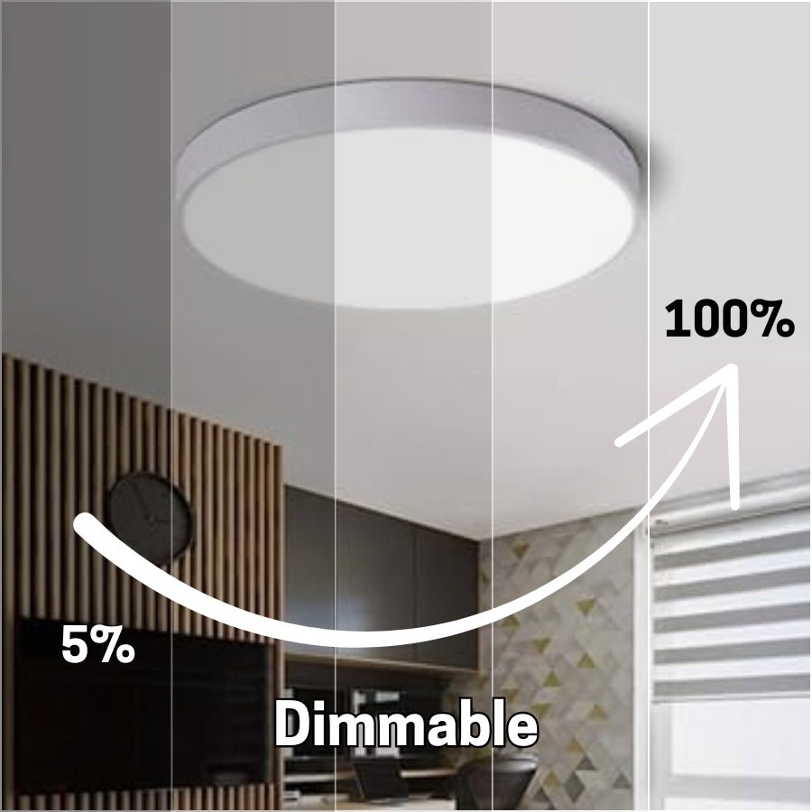 9 Inch LED Flush Mount Ceiling Light, 18W, 1860LM, 3000K/4000K/6000K CCT Selectable, Round Flat Panel Light Fixtures for Hallway, Kitchen, Bedroom, Laundry Room