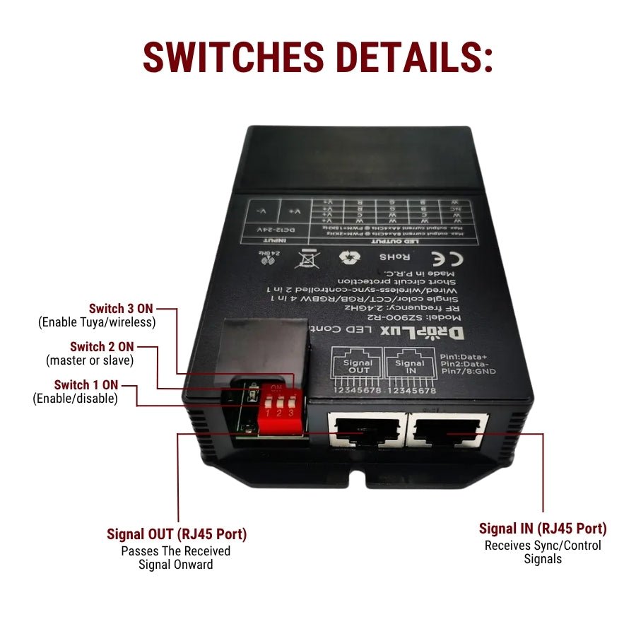 Smart LED Controller SZ900-X5, 5 in 1 RGB, RGBW, RGBCCT, CCT, DIM, Tuya LED Strip Light Controller, Bluetooth and WiFi Control, Multi-Zone Sync, Works with Alexa and Google, 12V 24V, 58A Output, 2KHz or 15KHz PWM