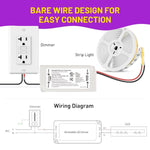 Dimmable LED Driver 12V 60W - UL Listed Power Supply, 120V AC to 12V DC Electronic Transformer for LED Strip Lights, Low Voltage Lighting