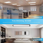 1x2 LED Panel Light Surface Mount – 20W/30W/40W, 5CCT, Triac Dimmable, 2500-5000LM Ceiling Light for Kitchen, Office, Garage Lighting