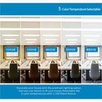 2x2 LED Flat Panel Light, 20W-40W Selectable, 5CCT 3000K-6500K, Dimmable Drop Ceiling Lights, 2500-5000 Lumens, ETL DLC Listed