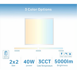 2x2 LED Flat Panel Light Emergency Battery Backup, 40W-3000K/4000K/5000K, 0-10V Dimmable, 4390 Lumens, LED Drop Ceiling Light, 100-277V, UL Listed, Ultra Thin Back-Lit