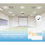 2x2 Troffer Lights LED Flat Panel With Emergency Backup, 40W Center Basket, 3000K/4000K/5000K CCT, 0-10V Dimmable, 100-277V, 5200 Lumens, ETL Listed – Drop Ceiling Light Fixtures