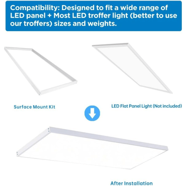 2x4 LED Flat Panel Light Surface Mount – Aluminum 2x4 Ceiling Frame with Mounting Screws, Easy Install, Durable White Frame for Ceiling Lights 6 Pack
