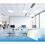 2x4 LED Flat Panel Light with Emergency Battery Backup, 50W 3000K/4000K/5000K, 0-10V Dimmable, 6500 Lumens, LED Drop Ceiling Lights, 100-277V, UL Listed, Ultra Thin Back-Lit